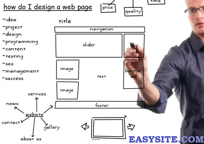 how do to design a web page