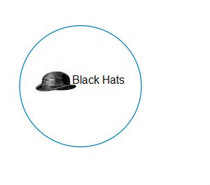 add a logo and branding